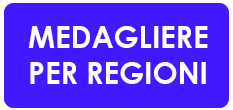 medaglie